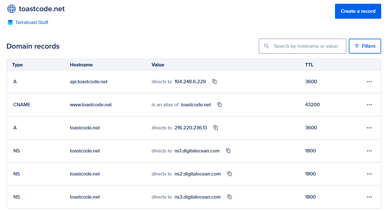 Example DNS records